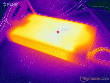 Zasilacz AC osiąga temperaturę ponad 41 C podczas długotrwałego działania wymagających obciążeń, takich jak gry