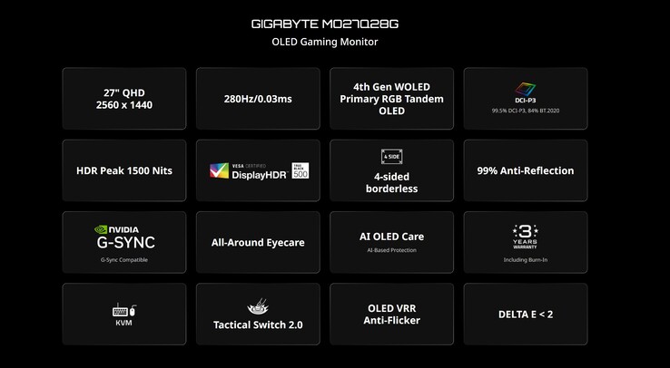 Specyfikacja Gigabyte MO27Q28G. (Źródło obrazu: Gigabyte)