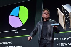 Jensen Huang na SC18