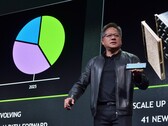 Jensen Huang na SC18