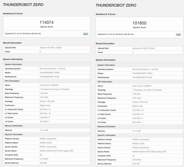 Nvidia GeForce RTX 4070 i RTX 4060 w Geekbench (image via Geekbench)