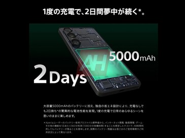 Wyciekły zdjęcia marketingowe Xperii 1 VII pokazujące baterię 5,000 mAh. (Źródło obrazu: Android Headlines)