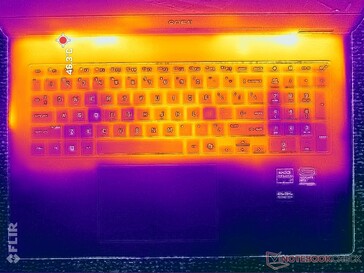 Cyberpunk 2077 stres (okładka C)