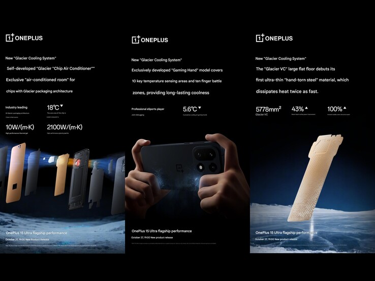 Podział systemu chłodzenia w OnePlus 15. (Źródło obrazu: OnePlus na Weibo, obraz Google przetłumaczony)