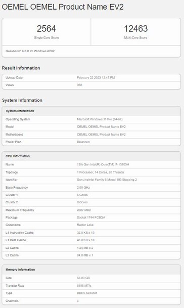 Rzekomy Surface Laptop Studio 2 z procesorem Core i7-13800H i 64 GB RAM. (Źródło: Geekbench)