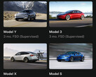 Zniżka lojalnościowa w wysokości 1000 USD nadal obowiązuje w przypadku pojazdów takich jak Model S lub Model X. (Źródło zdjęcia: Tesla)