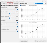GPU może być niedoładowany