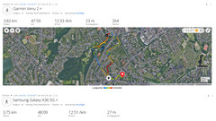 Usługi lokalizacyjne: Galaxy A36 5G vs. Garmin Venu 2