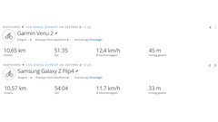 Samsung Galaxy Z Flip4 vs Garmin Venu2