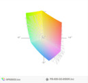 paleta barw matrycy FHD HP ProBooka 650 G3 a paleta barw matrycy HP ProBooka 650 G2
