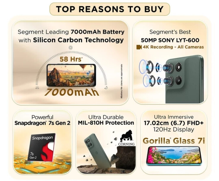 (Źródło obrazu: Motorola)