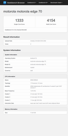 (Źródło obrazu: Geekbench)