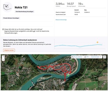 Nokia T21: przegląd testów GPS