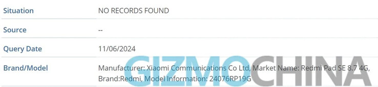 (Źródło obrazu: Gizmochina)