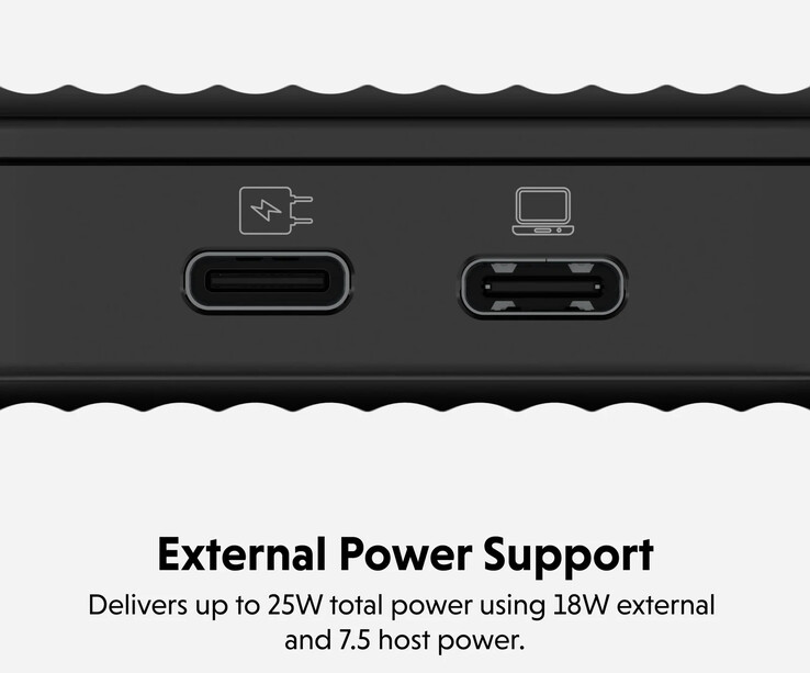 (Źródło obrazu: Hyper)