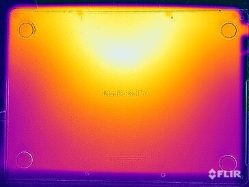 Oberflächentemperaturn Stresstest (Unterseite)