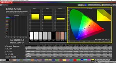 CalMAN ColorChecker (profil: Natywny, docelowa przestrzeń kolorów P3)