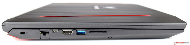 lewy bok: blokada Kensingtona, LAN, USB typu C, HDMI, USB typu A (3.0), czytnik kart pamięci