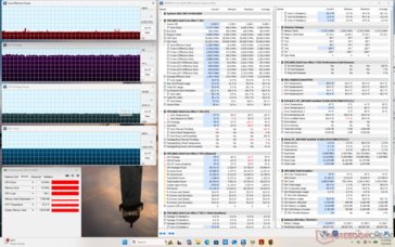 Cyberpunk 2077 stres (tryb wydajności)