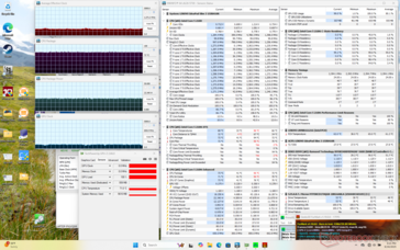 Prime95+FurMark stres