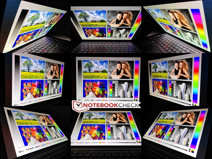 Stabilność kąta widzenia