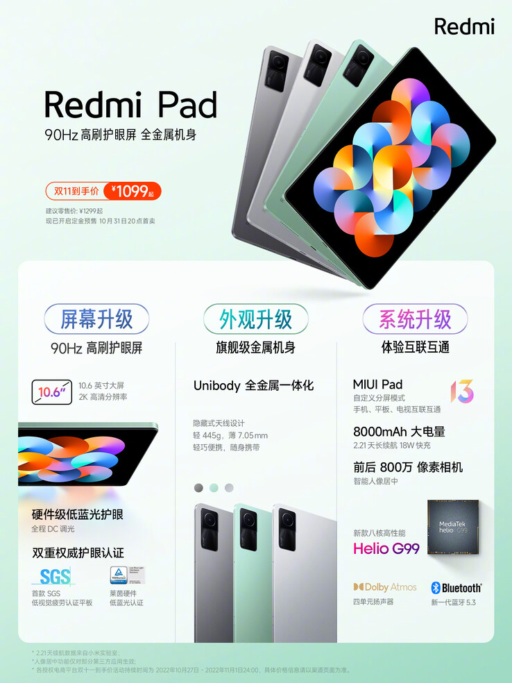 Najlepsze atrybuty Redmi Pad są wychwalane podczas jego najnowszej premiery. (Źródło: Redmi)