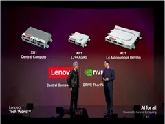 Podczas corocznego wydarzenia poświęconego sztucznej inteligencji Lenovo ujawniło produkty obliczeniowe dla pojazdów oparte na sztucznej inteligencji (Źródło: Lenovo)