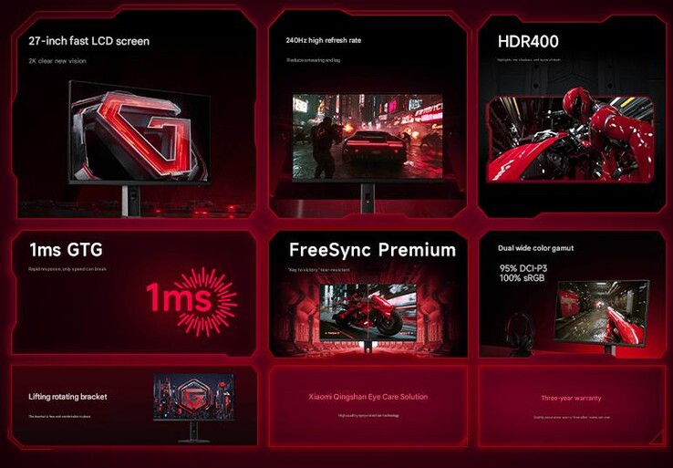 Główne cechy monitora (Źródło obrazu: Xiaomi - przetłumaczone maszynowo)