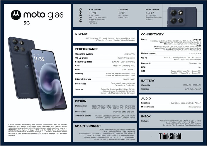 Arkusz specyfikacji Moto G86 (źródło obrazu: Evan Blass na X)