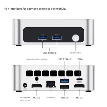 Konfiguracja portów mini PC (tłumaczenie maszynowe)