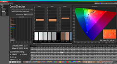 ColorChecker po kalibracji (vs sRGB)