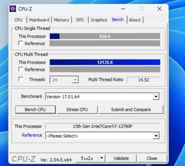 Core i7-13790F w benchmarku CPU-Z. (Źródło: wxnod na Twitterze)