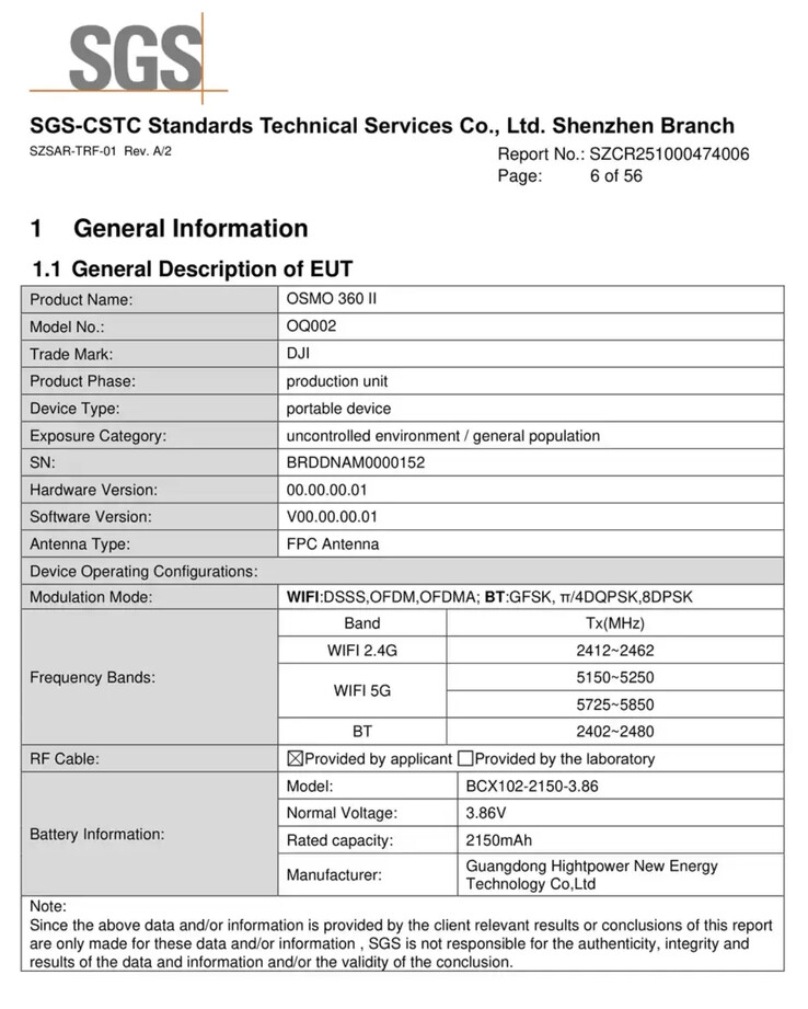 (Źródło zdjęcia: FCC)