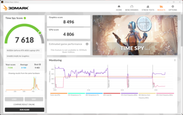 3DMark Time Spy w trybie "Cichy"