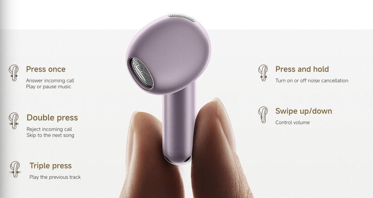 Xiaomi Buds 6 obsługuje różne funkcje sterowania gestami.