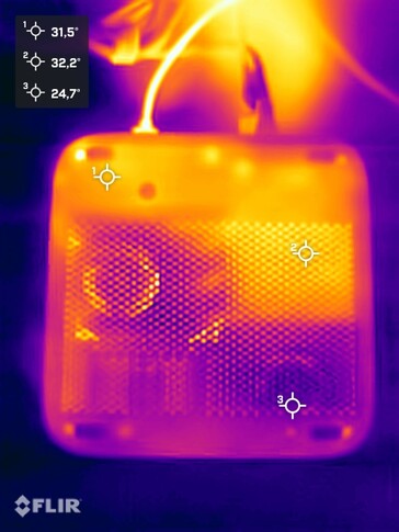 Test obciążeniowy Minisforum AI X1 Pro (spód)