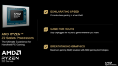 AMD dodało dwa nowe modele do serii Ryzen Z2 (źródło obrazu: AMD)