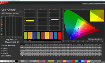ColorChecker (Profil: Naturalny, Docelowa przestrzeń kolorów: sRGB)