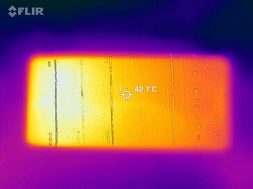 Heatmap front