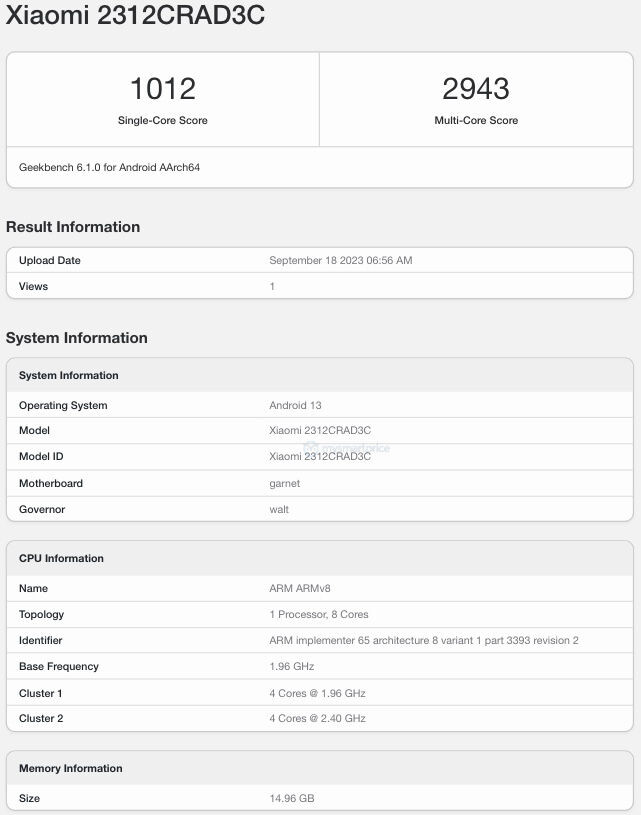 Redmi Note 13 Pro w Geekbench (zdjęcie za pośrednictwem MySmartPrice)