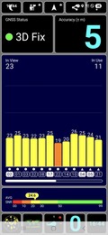 Test GPS: w pomieszczeniu