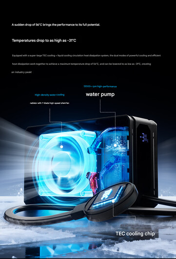 Wewnętrzne elementy głównej chłodnicy (tłumaczenie maszynowe)