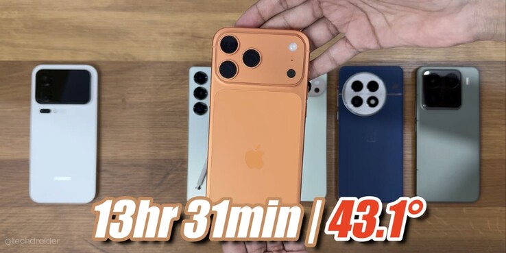 wynik testu żywotności baterii iPhone'a 17 Pro Max. (Źródło obrazu: TechDroider na YouTube)