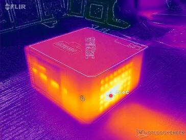 Naprężenie Prime95 (przód)