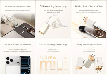 Najważniejsze cechy ładowarki 100W