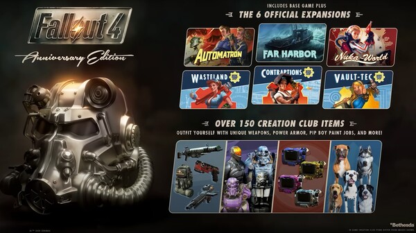 Fallout 4: Anniversary Edition zawiera wszystkie sześć dodatków DLC wydanych do gry.