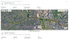 Podróż testowa GNSS: podsumowanie