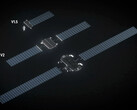 Porównanie rozmiarów satelitów SpaceX trzeciej i drugiej generacji