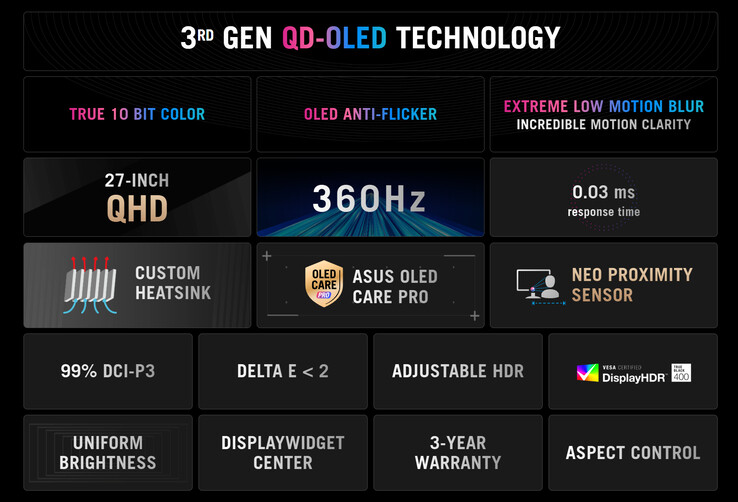(Źródło obrazu: Asus)