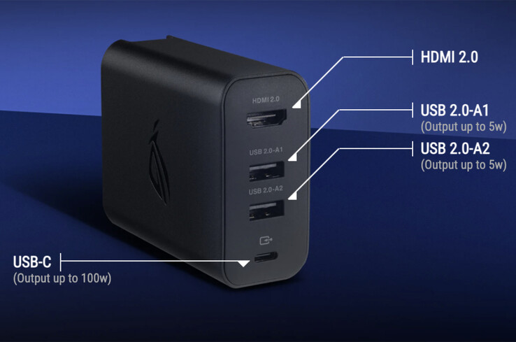 (Źródło obrazu: Asus)